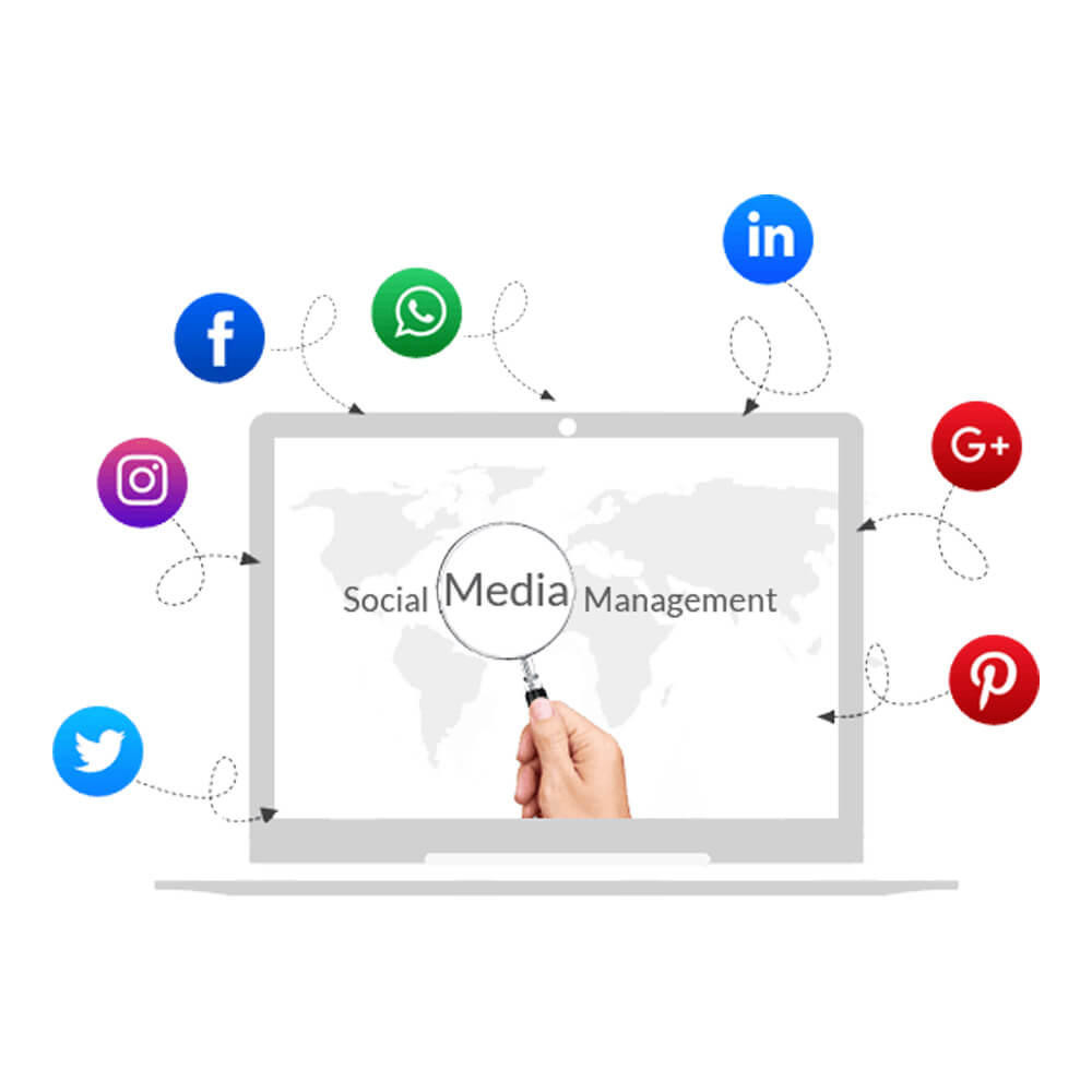 Social-Media-Advertising